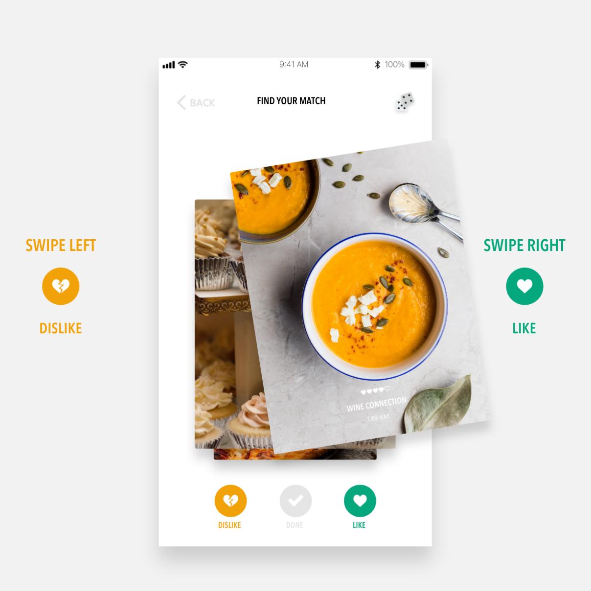 Foodmizer 6